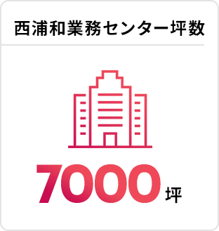 西浦和業務センター坪数：7000坪