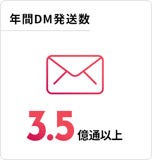 年間DM発送数：3.3億通以上