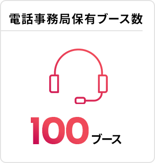 電話事務局保有ブース数：100ブース