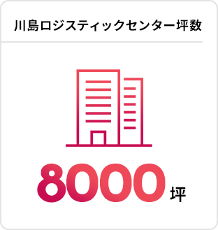 川越ロジスティックセンター坪数：8000坪