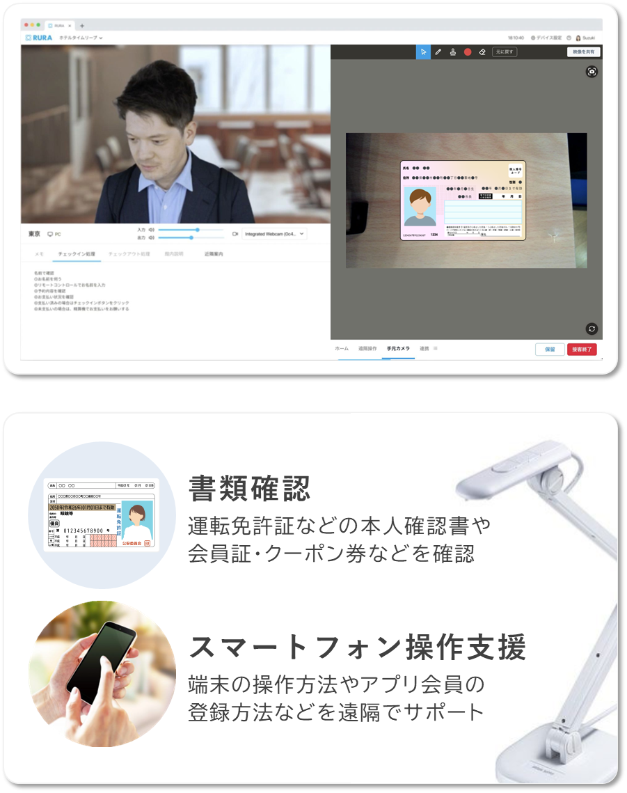 ▼手元カメラ連動（有償オプション）