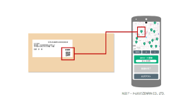 「ポストイン広告配達管理アプリケーション」実証実験のお知らせ